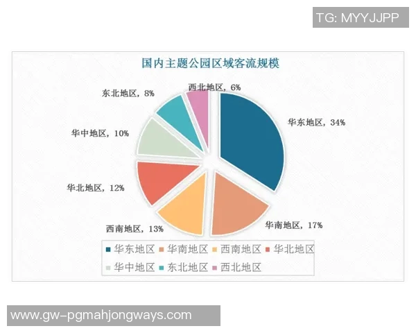 独家解析IG的意识形态差异与影响力对比分析